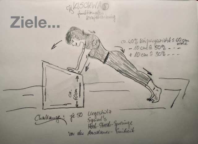 …erreichen- egal in welchem Alter…